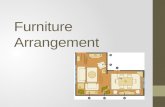Furniture Arrangement. What’s Wrong…. What’s Wrong???