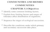 Identify some common limiting factors. COMMUNITIES AND BIOMES COMMUNITIES CHAPTER 3.1:Objectives Explain how limiting factors and ranges of tolerance affect.