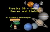 Physics 30 – Unit 2 Forces and Fields To accompany Pearson Physics.