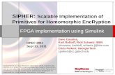SIPHER: Scalable Implementation of Primitives for Homomorphic EncRyption FPGA implementation using Simulink Dave Cousins, Kurt Rohloff, Rick Schantz: BBN.