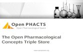 The Open Pharmacological Concepts Triple Store .