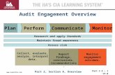 Part 2 A – 1 V3.0 THE IIA’S CIA LEARNING SYSTEM TM  Audit Engagement Overview Monitor Develop workpapers. CommunicatePerform Research and.
