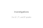 Investigations For 6 th, 7 th, and 8 th grades. 6 th grade Investigation 2 OpenerDid you know…?
