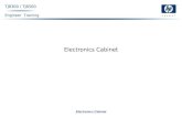 Engineer Training Electronics Cabinet TJ8300 / TJ8500 Electronics Cabinet.
