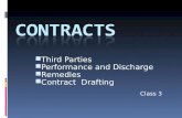 Third Parties Performance and Discharge Remedies Contract Drafting Class 3.