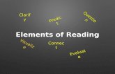 Elements of Reading Visualize Predict Clarify Evaluate Connect Question.
