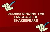 UNDERSTANDING THE LANGUAGE OF SHAKESPEARE. First let’s review some facts about Shakespeare… Born April 23, 1564— died April 23, 1616 Born April 23, 1564—