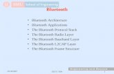 10/18/2007 EETS 73041 Bluetooth Bluetooth Architecture Bluetooth Applications The Bluetooth Protocol Stack The Bluetooth Radio Layer The Bluetooth Baseband.