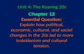 Unit 4: The Roaring 20s Chapter 12 Essential Question: Explain how political, economic, cultural, and social changes in the 20s led to more isolationism.