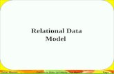 Sahar Mosleh California State University San MarcosPage 1 Relational Data Model.