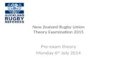 New Zealand Rugby Union Theory Examination 2015 Pre-exam theory Monday 6 th July 2014.
