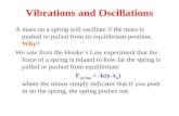 Vibrations and Oscillations A mass on a spring will oscillate if the mass is pushed or pulled from its equilibrium position. Why? We saw from the Hooke’s.