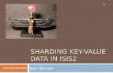 SHARDING KEY-VALUE DATA IN ISIS2 Ken Birman 1 Cornell University.