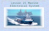 Lesson 21 Marine Electrical System. Contents Basic Knowledge of Current Alternating Current Generator The Alternator Construction.