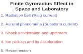 Finite Gyroradius Effect in Space and Laboratory 1. Radiation belt (Ring current) 2. Auroral phenomena (Substorm current) 3. Shock acceleration and upstream.