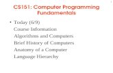 1 CS151: Computer Programming Fundamentals Today (6/9) Course Information Algorithms and Computers Brief History of Computers Anatomy of a Computer Language.