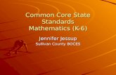 Common Core State Standards Mathematics (K-6) Jennifer Jessup Sullivan County BOCES.