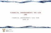 FINANCIAL ARRANGEMENTS THE KZN CMA FINANCIAL ARRANGEMENTS TASK TEAM June 13.