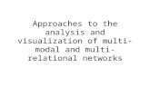 Approaches to the analysis and visualization of multi-modal and multi-relational networks.