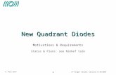 1 2 nd Virgo+ review, Cascina 17/10/2007 H. Heitmann New Quadrant Diodes New Quadrant Diodes Motivations & Requirements Status & Plans: see Nikhef talk.
