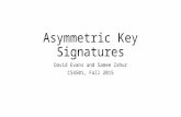 Asymmetric Key Signatures David Evans and Samee Zahur CS4501, Fall 2015.