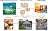 Supply chain planning and control. Supply chain It is not a “one-way” chain, but a network of stages Consists of all stages involved in fulfilling customer.
