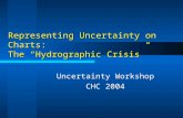 Representing Uncertainty on Charts: The “Hydrographic Crisis” Uncertainty Workshop CHC 2004.
