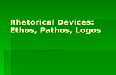 Rhetorical Devices: Ethos, Pathos, Logos. Three Forms of Rhetoric…  Ethos  Logos  Pathos.