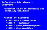 Infectious Diarrheas - Overview Greatest cause of morbidity and mortality worldwide Scope of disease: 1993,1999 - E.coli 0157:H7 1996-7 - Cyclospora 1998.