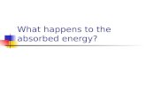 What happens to the absorbed energy?. Energy soso s1s1 t1t1.
