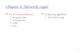 1 Chapter 4: Network Layer r 4.4 IP: Internet Protocol m Datagram format m IPv4 addressing m ICMP m IPv6 r 4.5 Routing algorithms m Hierarchical routing.