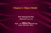 Chapter 2: Object Model Prof. Hyoung-Joo Kim (hjk@oopsla.snu.ac.kr) OOPSLA Lab. Dept. of Computer Engineering Seoul National Univ.