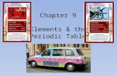 Chapter 9 Elements & the Periodic Table. In the periodic table, the most reactive metals are found 1.In Group 1, the first column on the left 2.In Period.