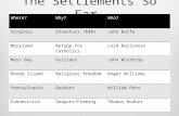 The Settlements So Far…The Settlements So Far… Where?Why?Who? VirginiaInvestors ($$$)John Rolfe MarylandRefuge for CatholicsLord Baltimore Mass BayPuritansJohn.