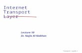 Transport Layer 3-1 Internet Transport Layer Lecture 10 Dr. Najla Al-Nabhan.