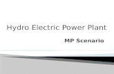 MP Scenario. Total assessed power:- 2775 Mw Out of this 21% power potential has already been developed. Further 44% is under development. And 35% hydro.