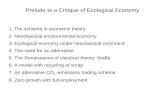 Prelude to a Critique of Ecological Economy 1. The schisma in economic theory 2. Neoclassical environmental economy 3. Ecological economy under neoclassical.