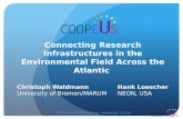 Christoph Waldmann Hank Loescher University of Bremen/MARUM NEON, USA Connecting Research Infrastructures in the Environmental Field Across the Atlantic.