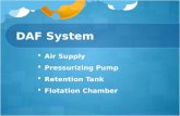 DAF System  Air Supply  Pressurizing Pump  Retention Tank  Flotation Chamber.