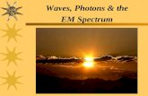Waves, Photons & the EM Spectrum  Astronomers obtain information about the universe mainly via analysis of electromagnetic (em) radiation: visible light.