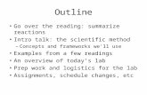 Outline Go over the reading: summarize reactions Intro talk: the scientific method –Concepts and frameworks we’ll use Examples from a few readings An overview.