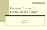 Deresky Chapter 6: Formulating Strategy Repetition Figures only.