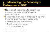National Income Accounting measures economy’s overall performance  Statistics Canada compiles National Income and Product Accounts  Assess health of.