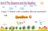 Topic 1 What’s the weather like in summer?. It’s… I can... /It’s a good time to … sunny Describe the weather and activities.