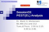 Session03: PEST(EL) Analysis Dr. Mark H. Mortensen 66.490.211 and 212 Tues &Thurs 2:00 to 3:15 3:30 to 4:45 Manning School of Business Needs changes.