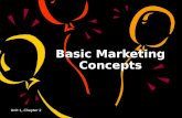 Unit 1, Chapter 2 Basic Marketing Concepts. Unit 1, Chapter 2 Marketing Concept The idea that you must satisfy a customers’ needs and wants in order to.