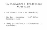 Psychodynamic Tradition: Overview The Unconscious - Automaticity Id, Ego, Superego - Self-Other discrepancies Early parent-child interactions - Attachment.