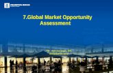 FM : Anis Gunawan, MM anisg@pmbs.ac.id 7.Global Market Opportunity Assessme nt.