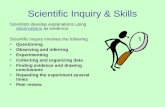 Scientific Inquiry & Skills Scientists develop explanations using observations as evidence. Scientific inquiry involves the following: Questioning Observing.