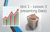 Unit 1 – Lesson 3 (Representing Data). How do Scientists Make Sense of Data? Scientific Investigations involve the collection of Data; facts, figures,